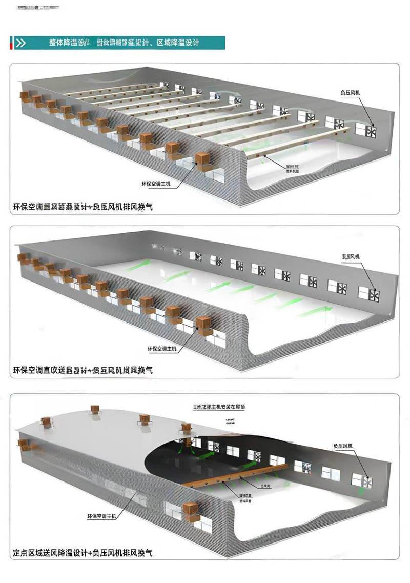 安装示例图