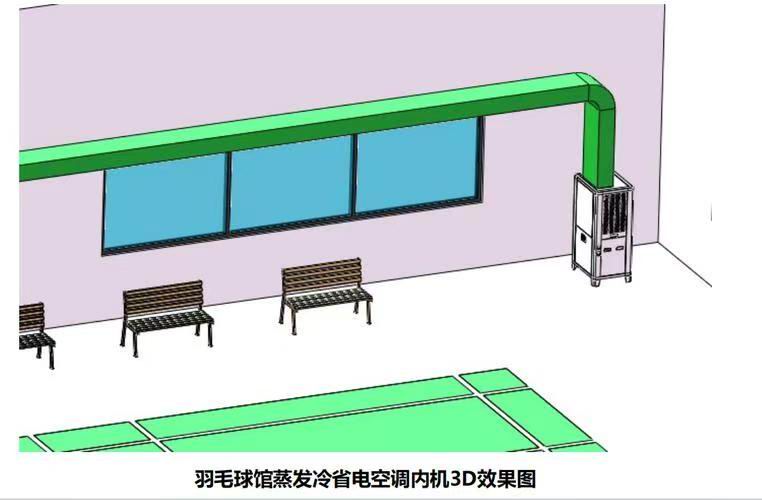安装示例图