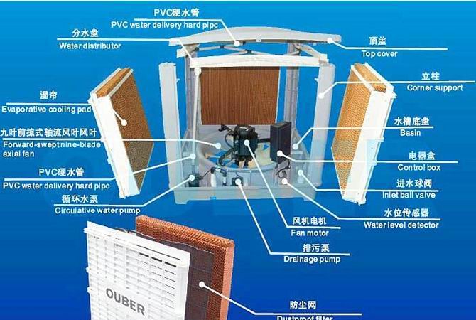 安装示例图