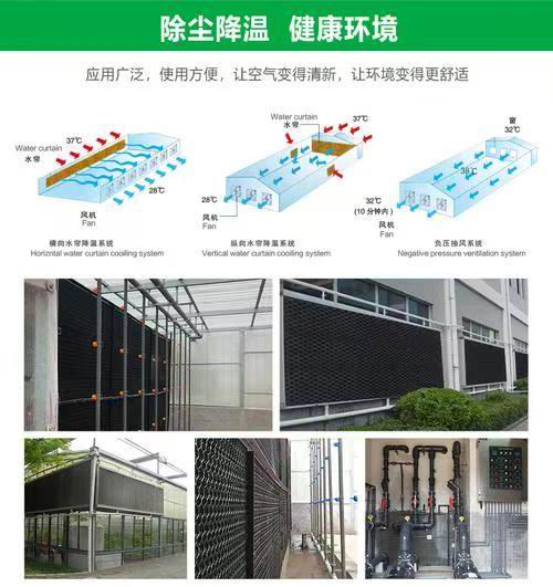 安装示例图