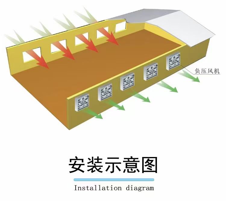 安装示意图.jpg