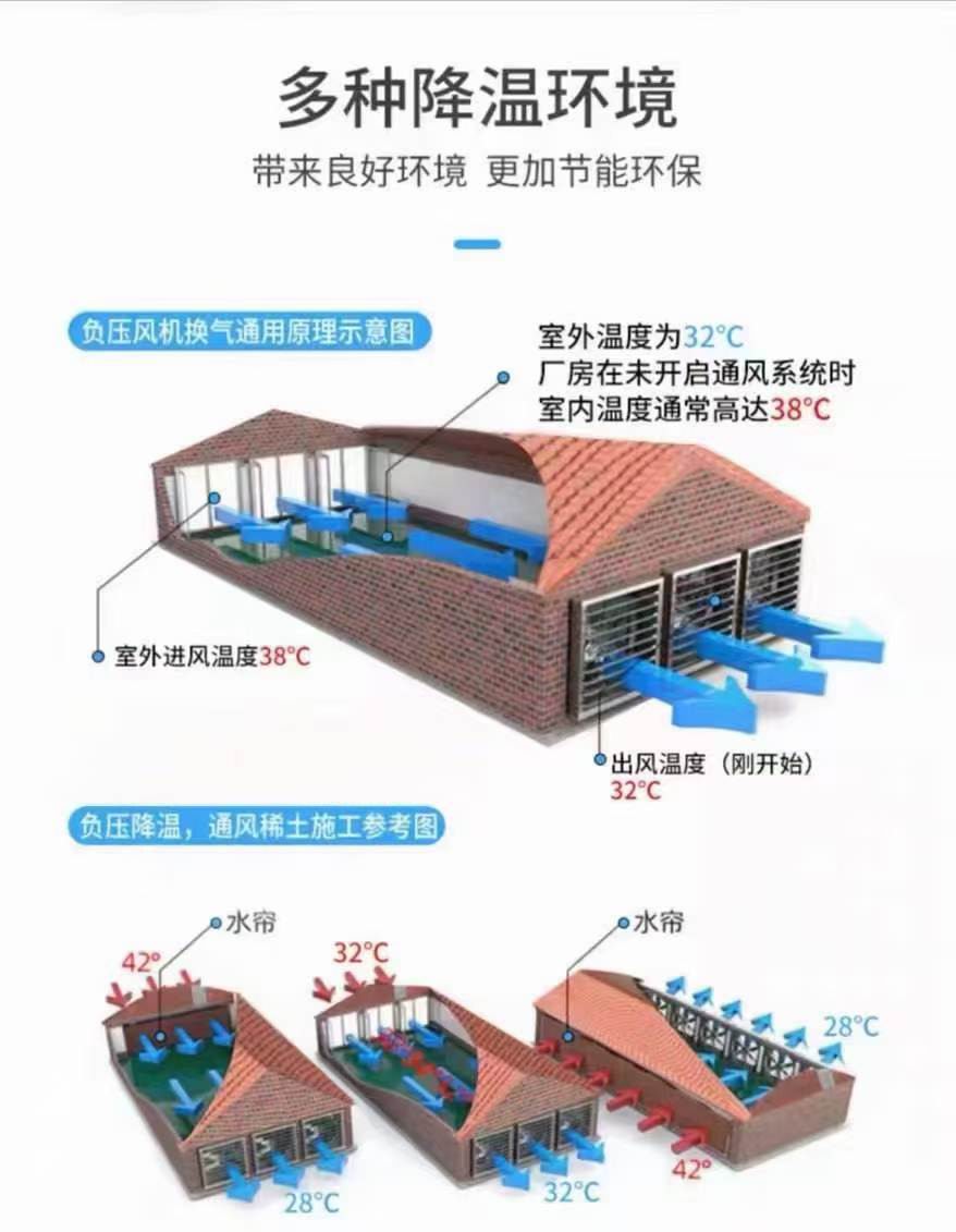 降温场景图.jpg